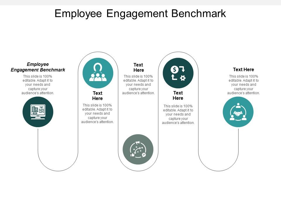 Employee Engagement Benchmark Ppt PowerPoint Presentation Show Tips Cpb