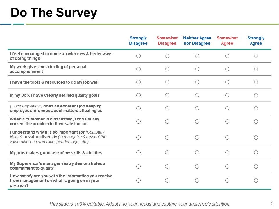 Employee Engagement Ppt PowerPoint Presentation Model Icon Slide03