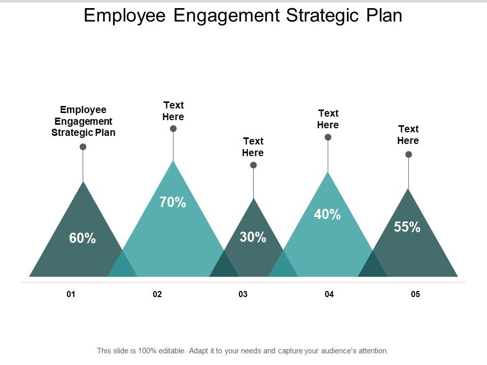 Employee_Engagement_Strategic_Plan_Ppt_PowerPoint_Presentation_Icon_Background_Image_Cpb_Slide_1.jpg