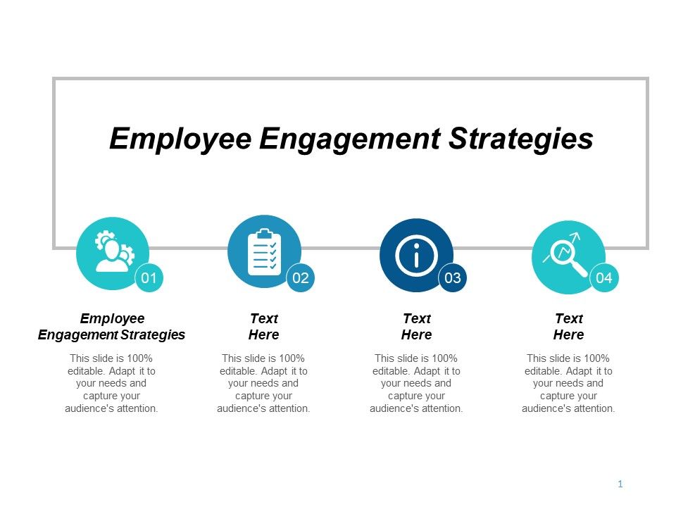 Employee Engagement Strategies Ppt PowerPoint Presentation Model Slide Cpb