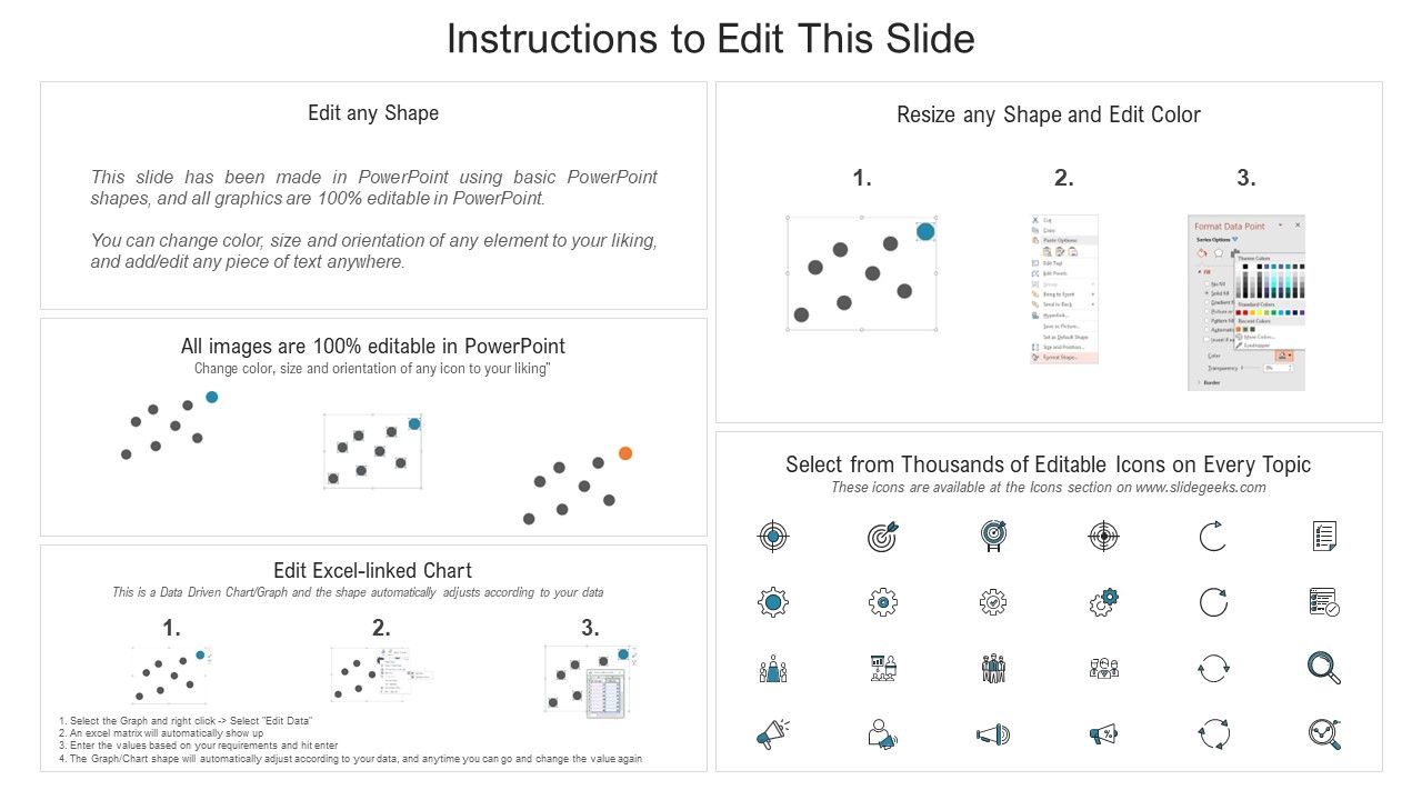 Employee Evaluation Scorecard With Analytical Skills Indicators Clipart PDF Slide02