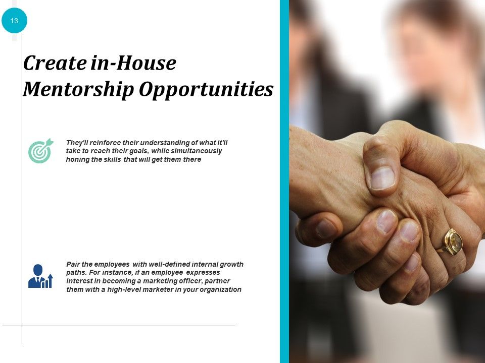 Employee Experience Ppt PowerPoint Presentation Complete Deck With Slides Slide13