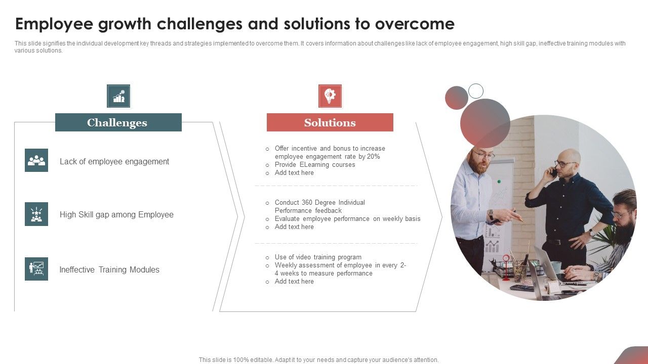 Employee Growth Ppt PowerPoint Presentation Complete Deck With Slides Slide14