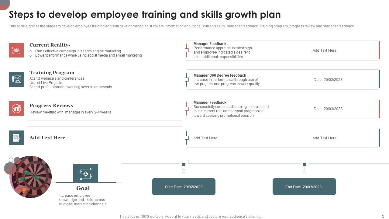 Employee Growth Ppt PowerPoint Presentation Complete Deck With Slides Slide02