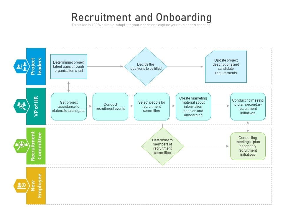 Employee_Hiring_And_Induction_Process_With_Icon_Ppt_PowerPoint_Presentation_Icon_Layout_Ideas_PDF_Slide_1.jpg