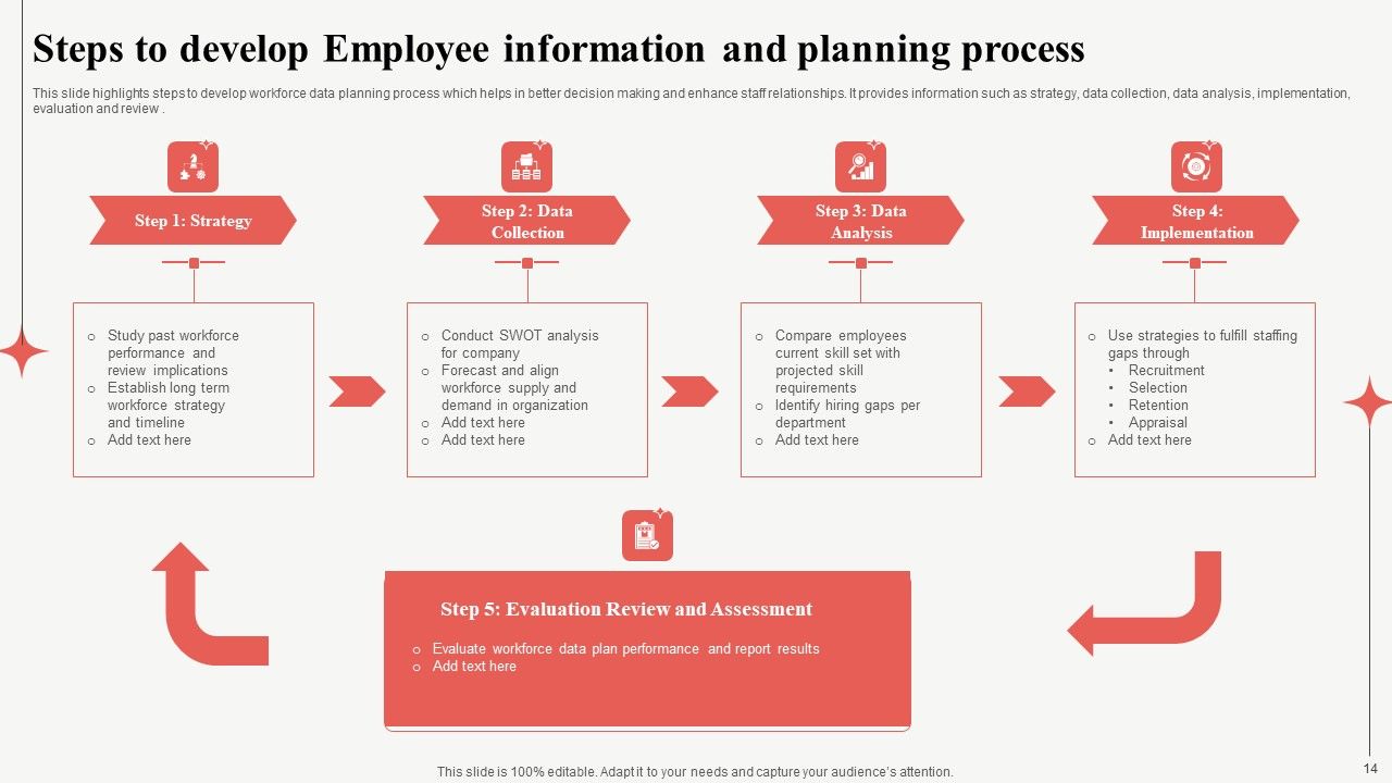 Employee Information Ppt PowerPoint Presentation Complete Deck With Slides Slide14