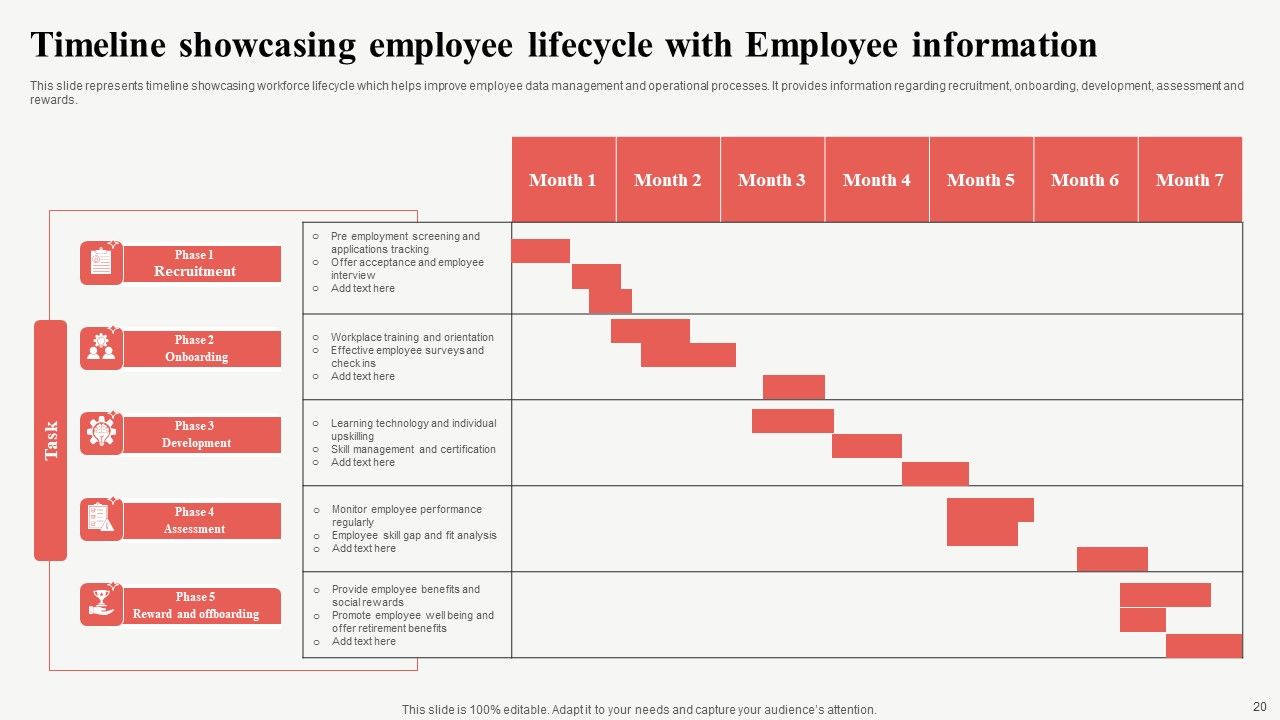 Employee Information Ppt PowerPoint Presentation Complete Deck With Slides Slide20