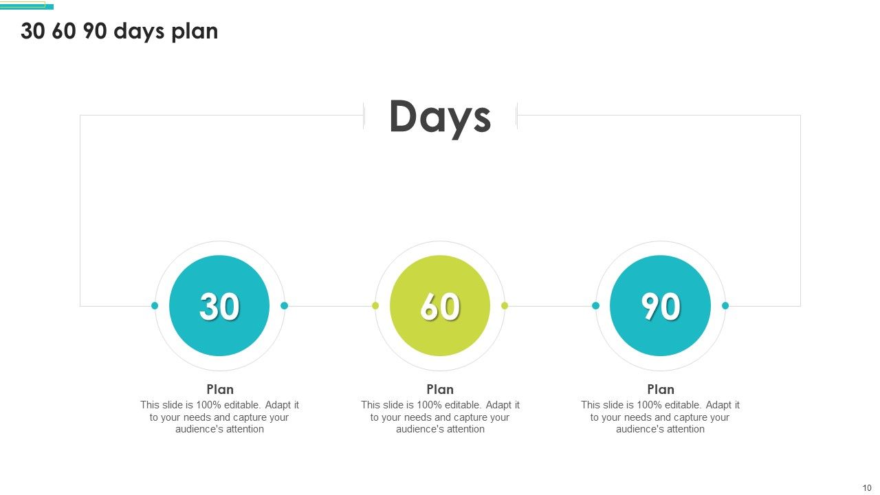 Employee Lifecycle Value Streams Ppt PowerPoint Presentation Complete Deck With Slides Slide10
