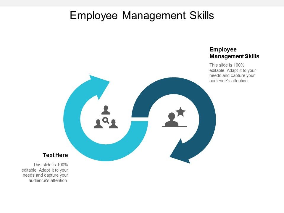 Employee_Management_Skills_Ppt_PowerPoint_Presentation_Icon_Structure_Cpb_Slide_1.jpg