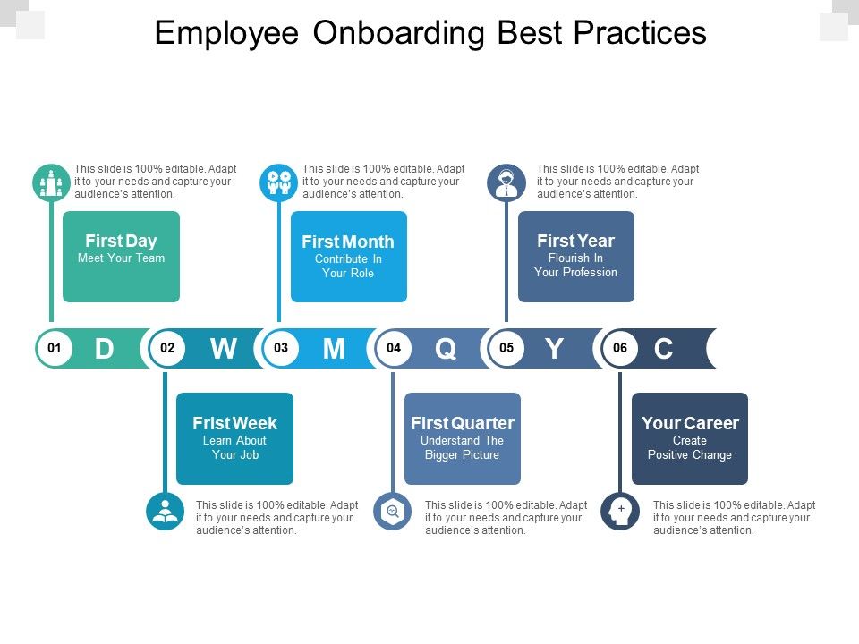 Employee_Onboarding_Best_Practices_Ppt_PowerPoint_Presentation_Icon_Clipart_Images_Slide_1.jpg