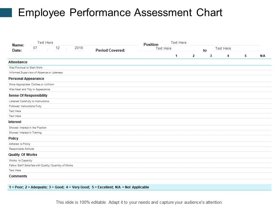 Employee_Performance_Assessment_Chart_Ppt_PowerPoint_Presentation_Icon_Slideshow_Slide_1.jpg