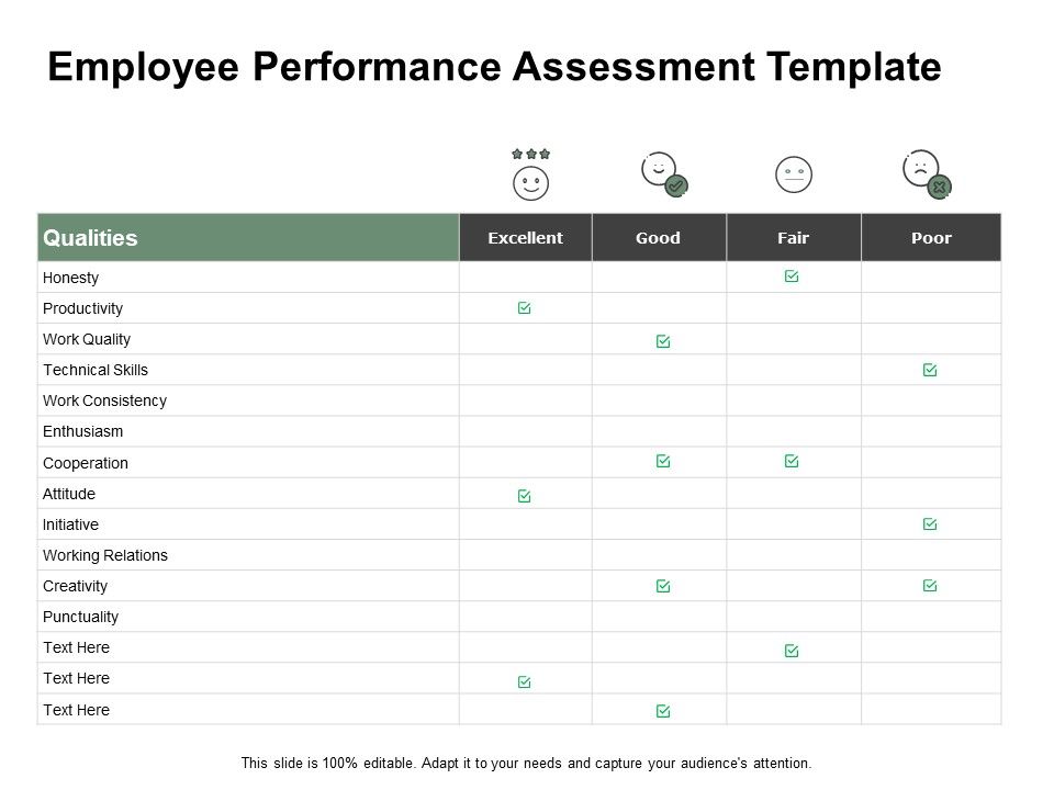 Employee Performance Assessment Template Ppt PowerPoint Presentation