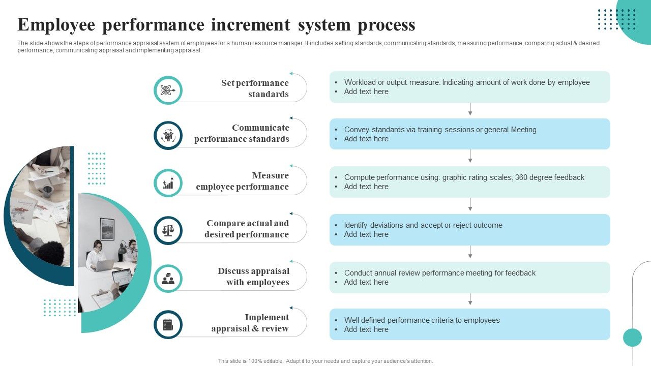 Employee_Performance_Increment_System_Process_Icons_PDF_Slide_1.jpg