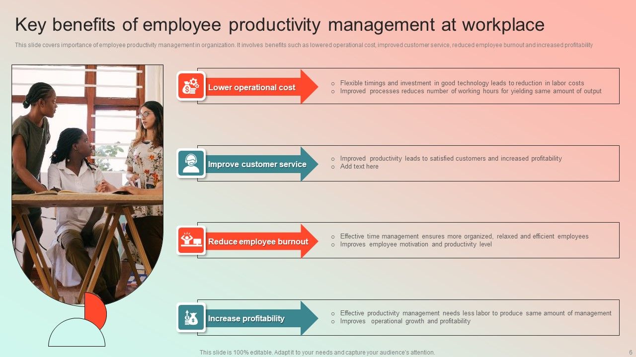 Employee Performance Management Program Ppt PowerPoint Presentation Complete Deck With Slides Slide06