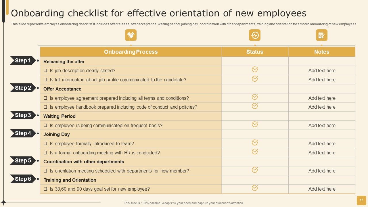 Employee Performance Management Tactics For Personnel Development Ppt PowerPoint Presentation Complete Deck With Slides Slide17