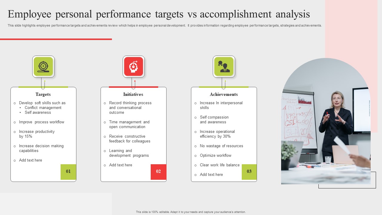 Employee_Personal_Performance_Targets_Vs_Accomplishment_Analysis_Download_PDF_Slide_1.jpg