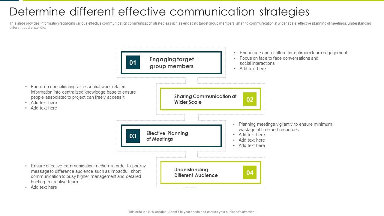 Employee_Productivity_Evaluation_Across_Company_Determine_Different_Effective_Communication_Strategies_Icons_PDF_Slide_1.jpg