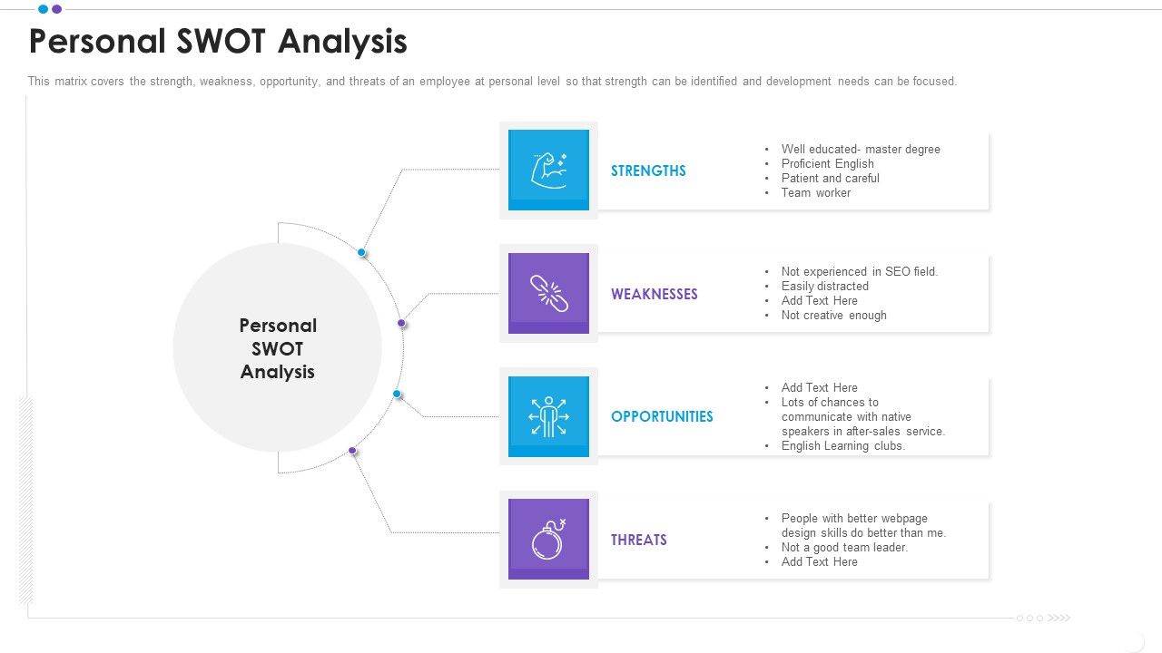 Employee_Professional_Development_Personal_SWOT_Analysis_Icons_PDF_Slide_1.jpg