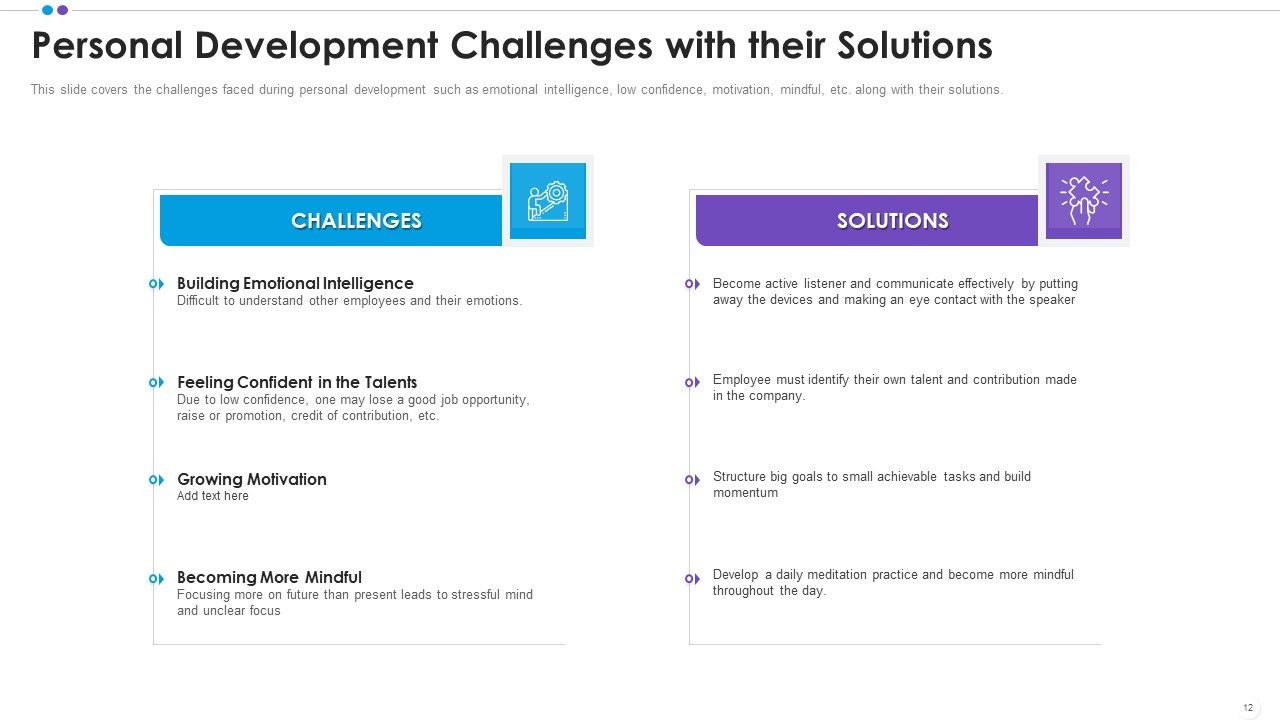 Employee Professional Development Ppt PowerPoint Presentation Complete Deck With Slides Slide12