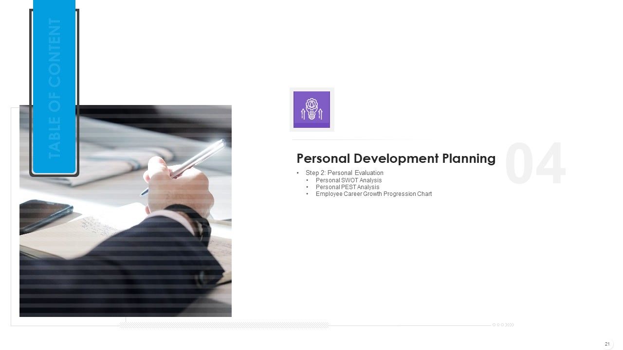 Employee Professional Development Ppt PowerPoint Presentation Complete Deck With Slides Slide21