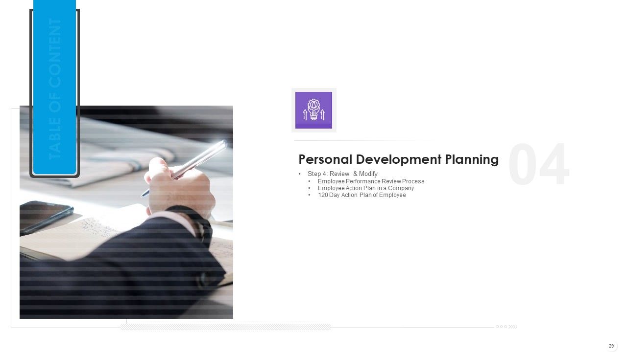 Employee Professional Development Ppt PowerPoint Presentation Complete Deck With Slides Slide29