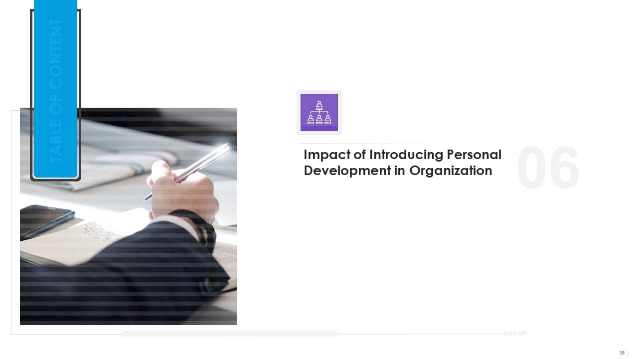 Employee Professional Development Ppt PowerPoint Presentation Complete Deck With Slides Slide36