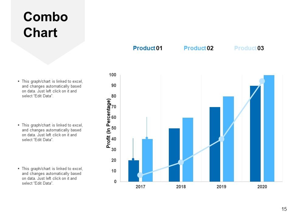 Employee Promotion Ppt PowerPoint Presentation Complete Deck With Slides Slide15