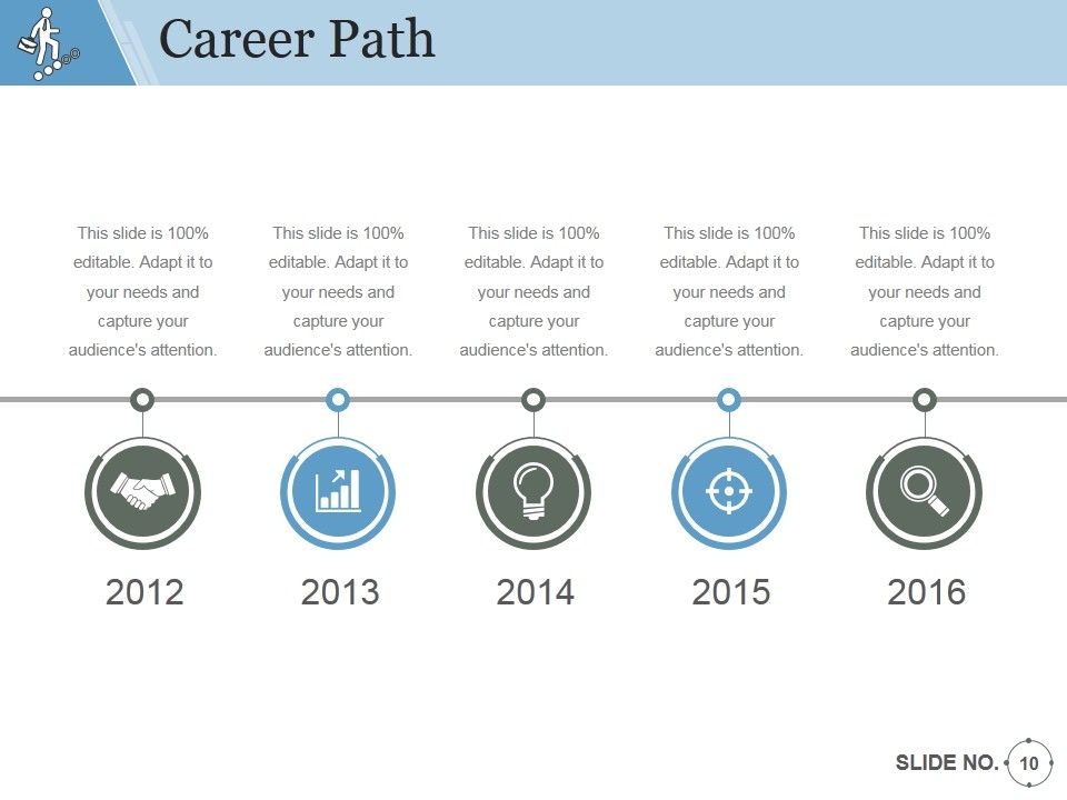 Employee Promotion Procedure Ppt PowerPoint Presentation Complete Deck With Slides Slide10