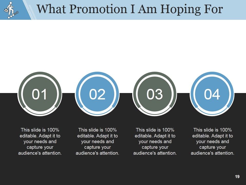 Employee Promotion Procedure Ppt PowerPoint Presentation Complete Deck With Slides Slide19