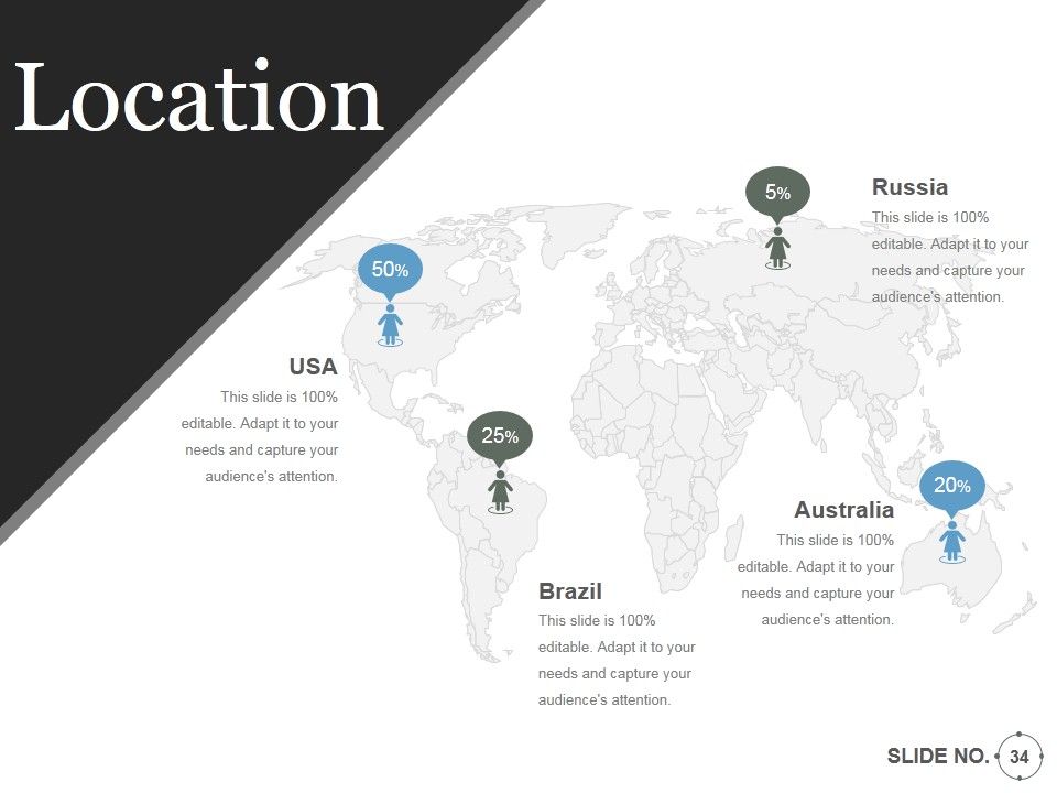Employee Promotion Procedure Ppt PowerPoint Presentation Complete Deck With Slides Slide34