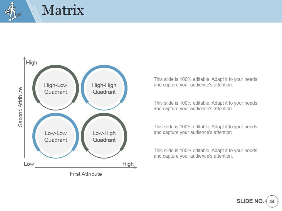 Employee Promotion Procedure Ppt PowerPoint Presentation Complete Deck With Slides Slide44