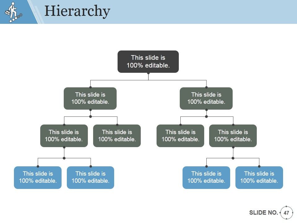 Employee Promotion Procedure Ppt PowerPoint Presentation Complete Deck With Slides Slide47