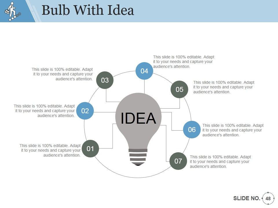 Employee Promotion Procedure Ppt PowerPoint Presentation Complete Deck With Slides Slide48