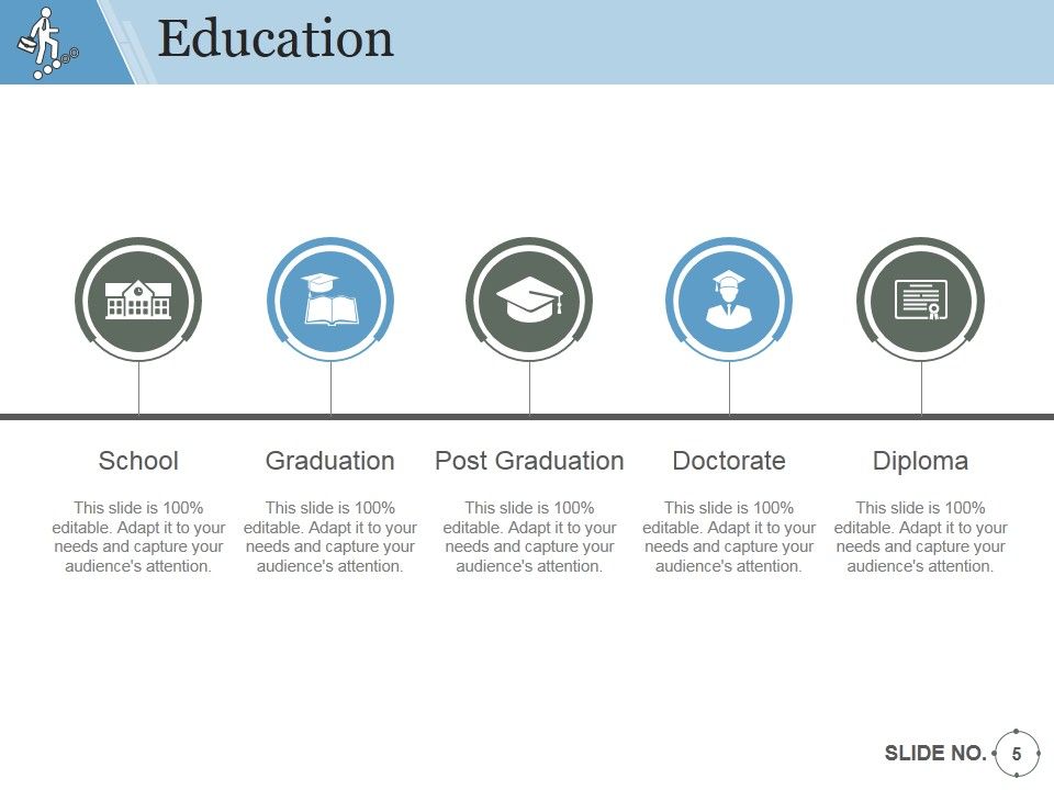 Employee Promotion Procedure Ppt PowerPoint Presentation Complete Deck With Slides Slide05