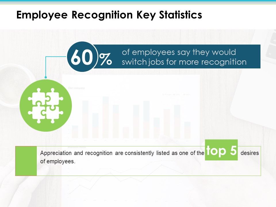 Employee_Recognition_Key_Statistics_Employee_Value_Proposition_Ppt_PowerPoint_Presentation_Layouts_Mockup_Slide_1.jpg