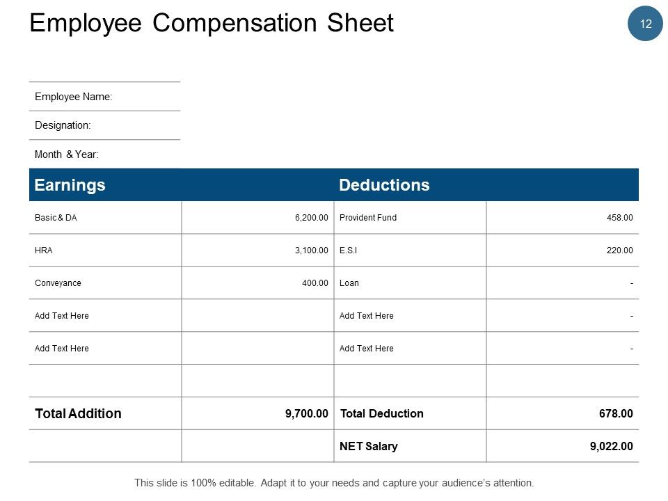 Employee Remuneration Management Ppt PowerPoint Presentation Complete Deck With Slides Slide12