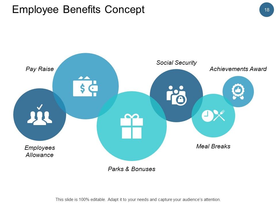 Employee Remuneration Management Ppt PowerPoint Presentation Complete Deck With Slides Slide18