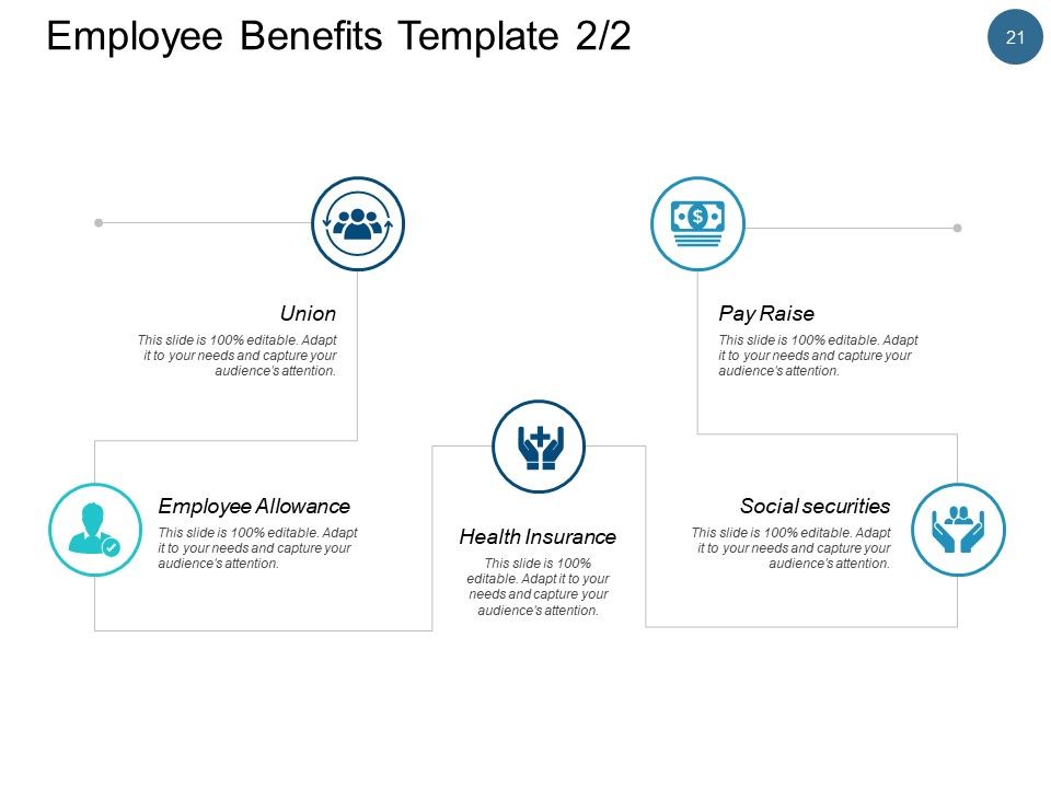 Employee Remuneration Management Ppt PowerPoint Presentation Complete Deck With Slides Slide21