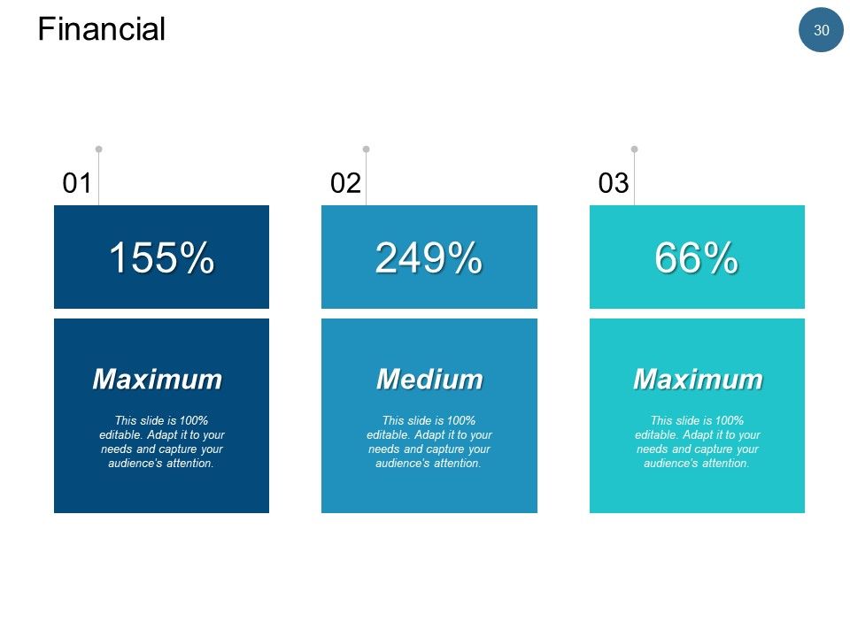 Employee Remuneration Management Ppt PowerPoint Presentation Complete Deck With Slides Slide30