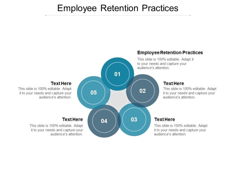 Employee_Retention_Practices_Ppt_PowerPoint_Presentation_Icon_Portfolio_Cpb_Slide_1.jpg