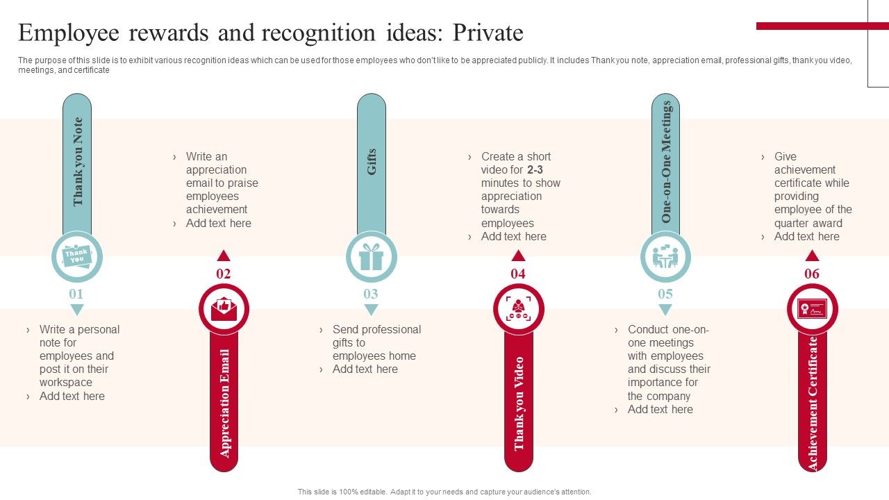 Employee Rewards And Recognition Ideas Private Designs Pdf Employee Rewards And Recognition Ideas Private Designs Pdf
