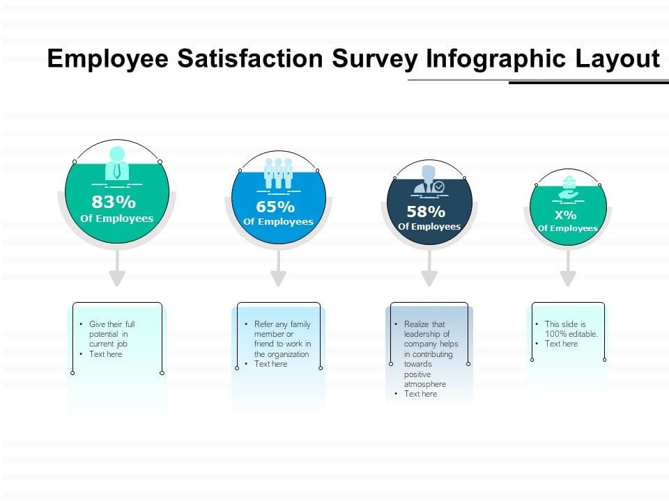 Employee_Satisfaction_Survey_Infographic_Layout_Ppt_PowerPoint_Presentation_Icon_Graphics_Template_PDF_Slide_1.jpg