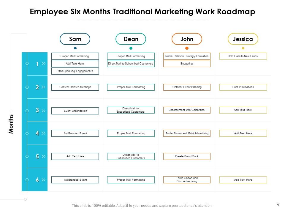 Employee_Six_Months_Traditional_Marketing_Work_Roadmap_Icons_Slide_1.jpg