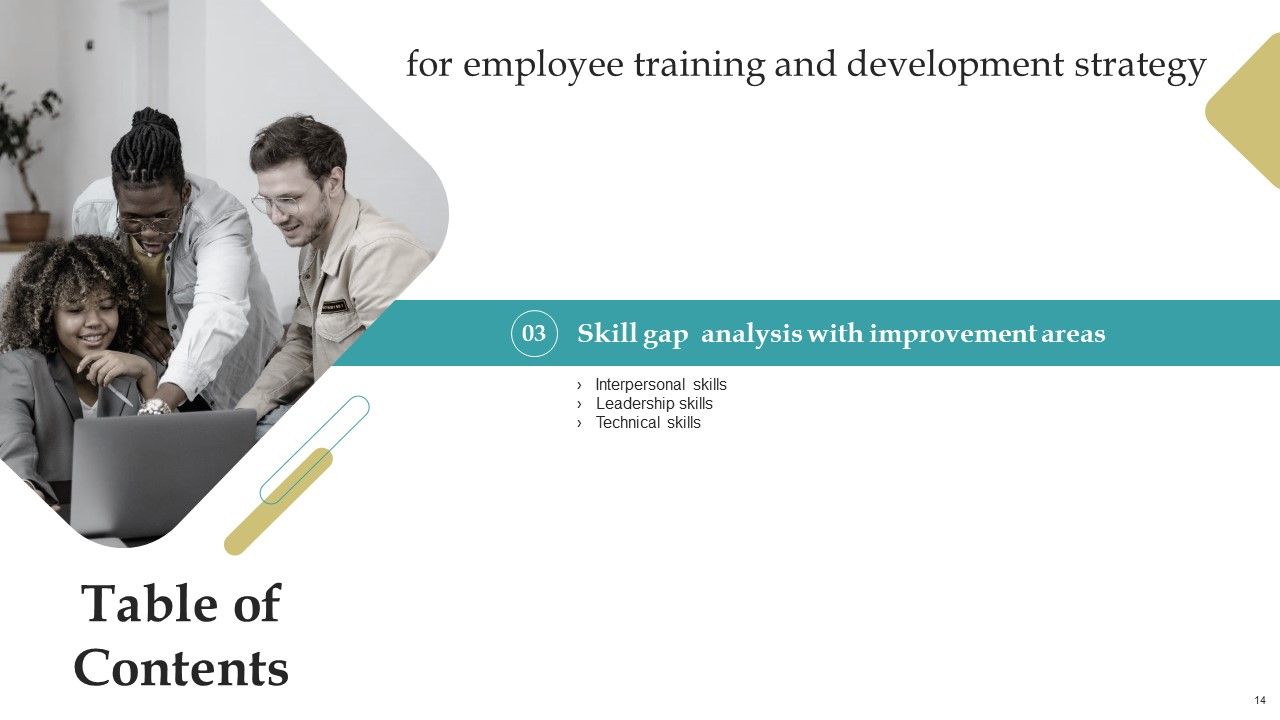 Employee Training And Development Strategy Ppt PowerPoint Presentation Complete Deck With Slides Slide14