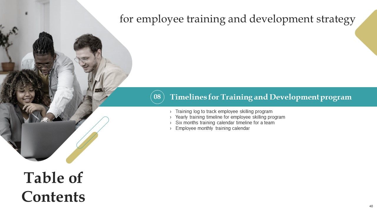 Employee Training And Development Strategy Ppt PowerPoint Presentation Complete Deck With Slides Slide48