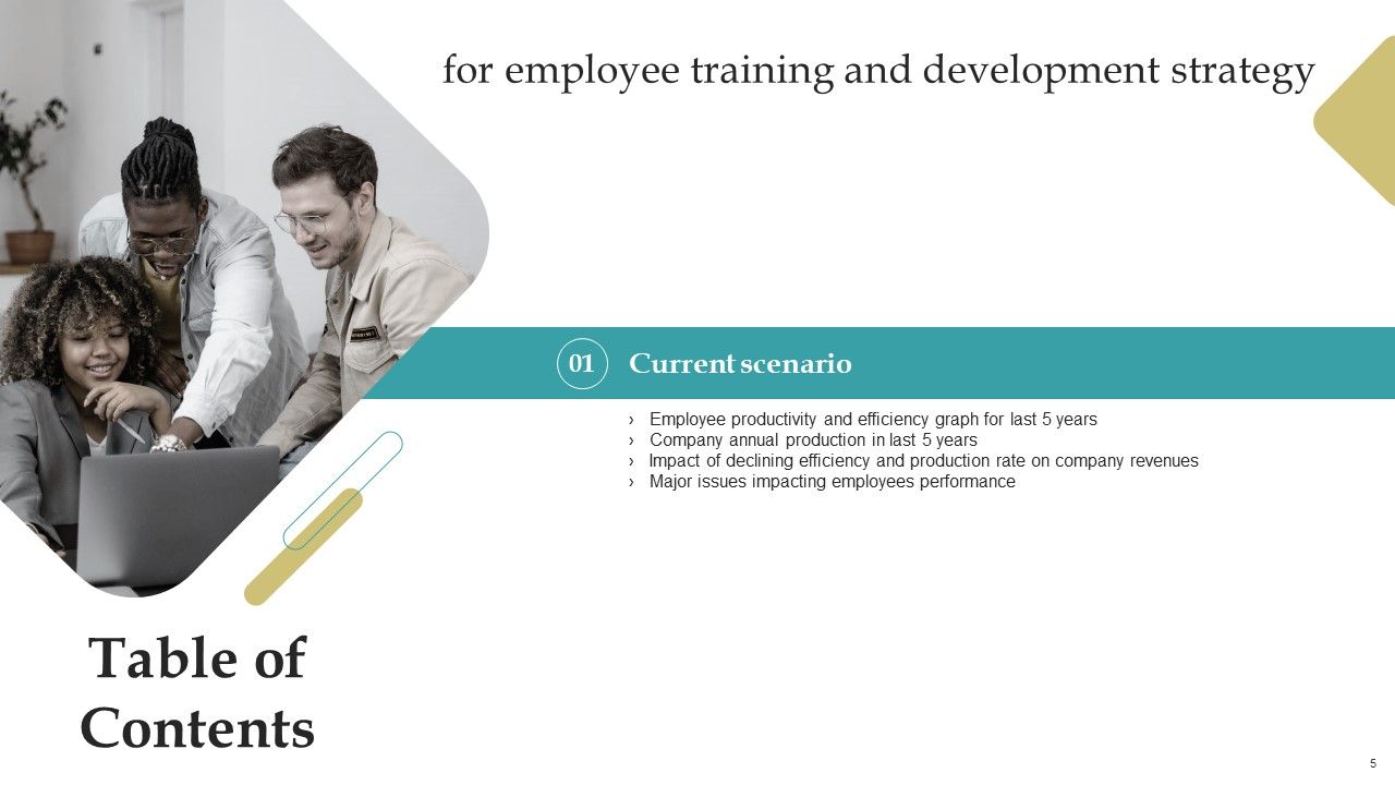 Employee Training And Development Strategy Ppt PowerPoint Presentation Complete Deck With Slides Slide05