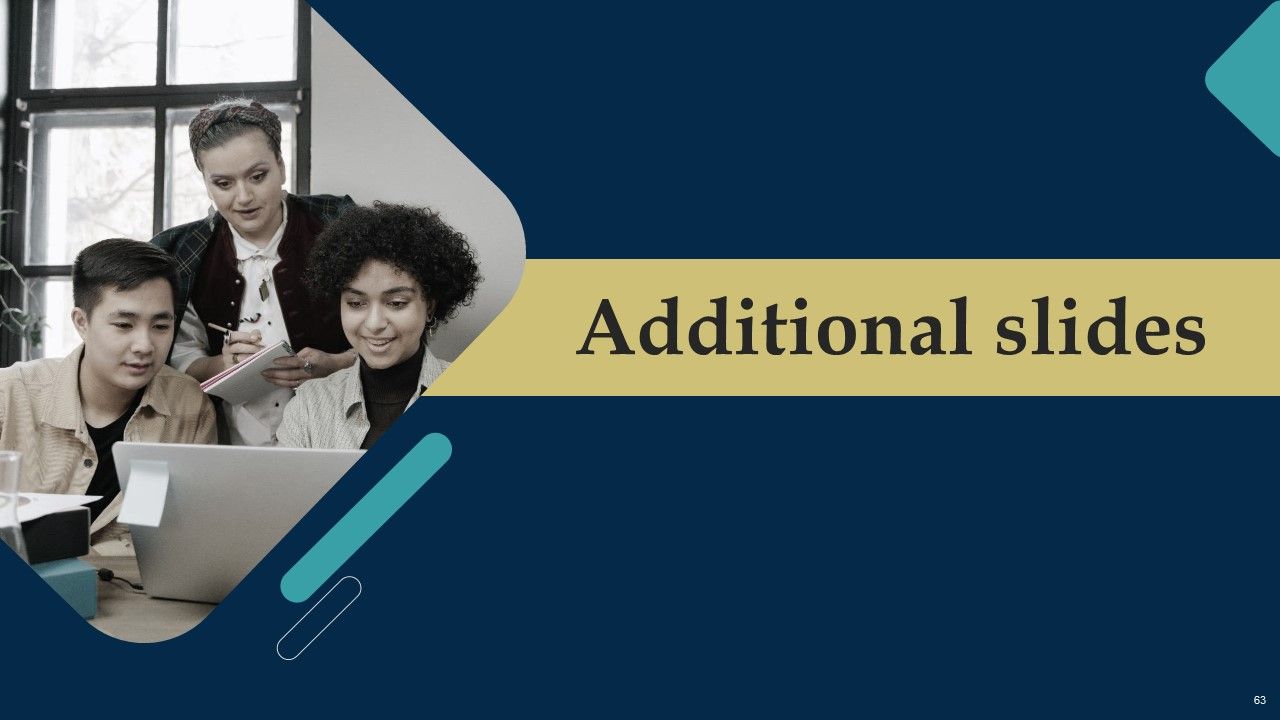Employee Training And Development Strategy Ppt PowerPoint Presentation Complete Deck With Slides Slide63