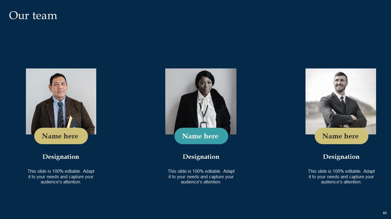 Employee Training And Development Strategy Ppt PowerPoint Presentation Complete Deck With Slides Slide65