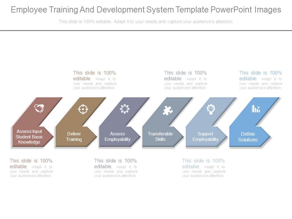 Employee Training And Development System Template Powerpoint Images