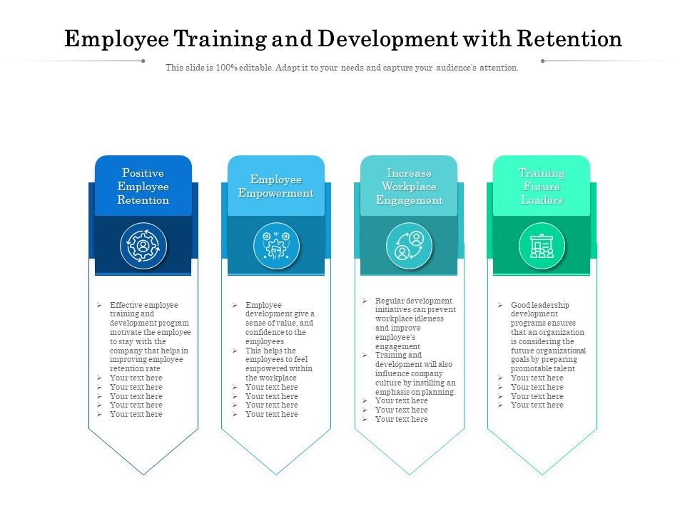 Employee_Training_And_Development_With_Retention_Ppt_PowerPoint_Presentation_Gallery_Icons_PDF_Slide_1.jpg
